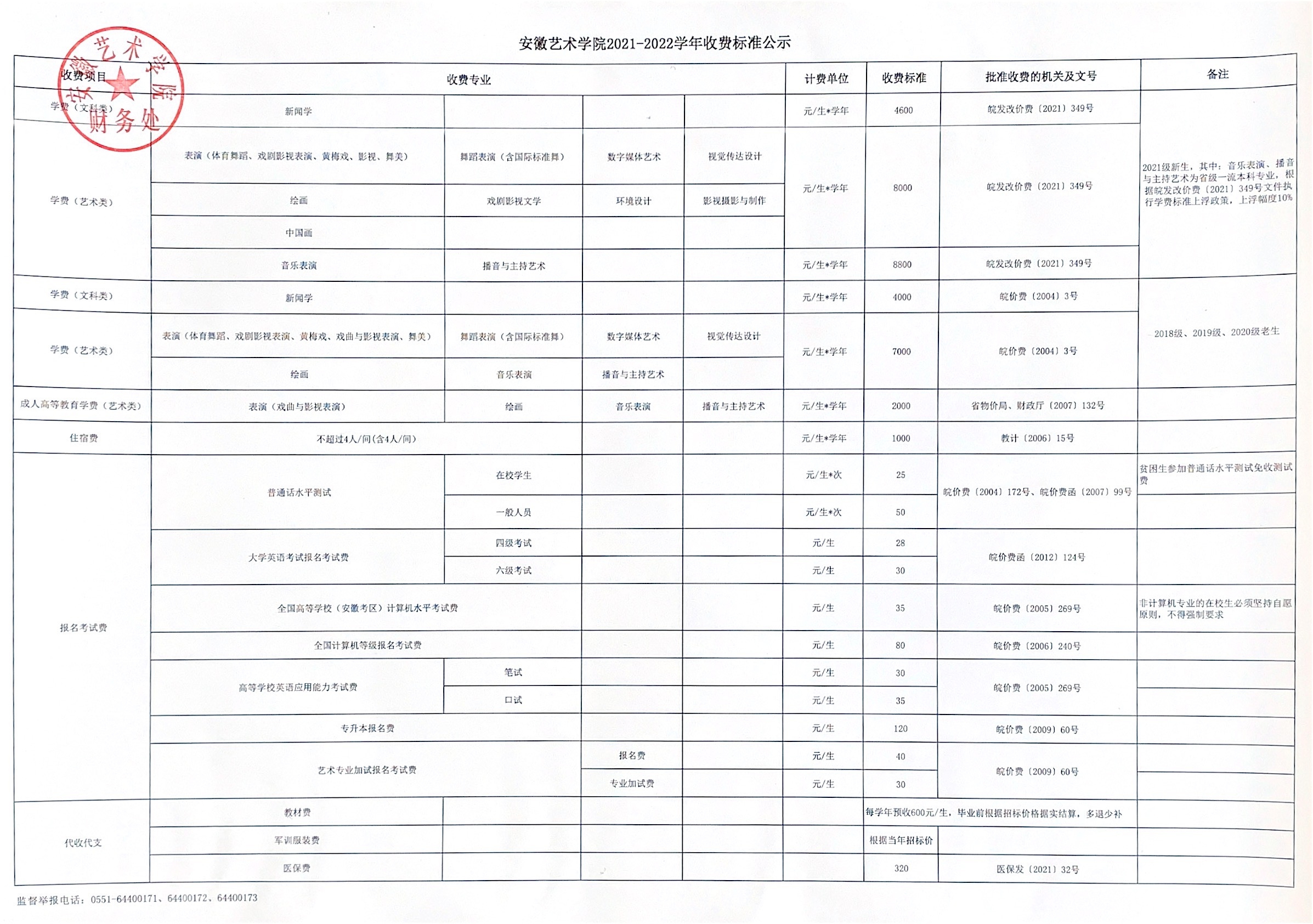建议入选国家级精品资源共享课立项项目的课程名单_苏州平江路开发建议_软件开发项目建议书